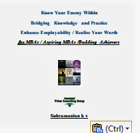 Know Your Enemy Within  Bridging   Knowledge   and Practice Enhance Employability / Realise Your Worth for MBAs / Aspiring MBAs /Budding  Achievers